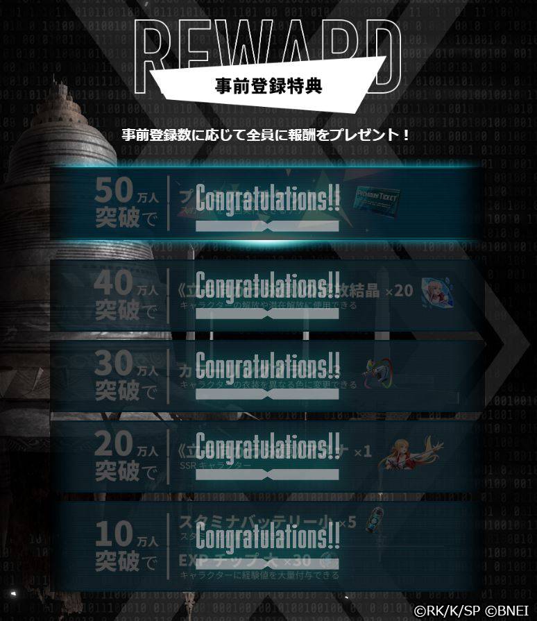 【SAOVS】事前登録者数がついに50万人を突破!追加の事前登録特典も決定したぞ!