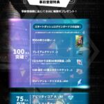 【SAOVS】事前登録特典75万人・100万人の特典情報が公開されたぞ！