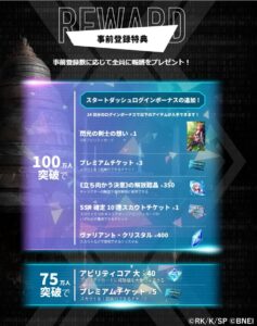 【SAOVS】事前登録特典75万人・100万人の特典情報が公開されたぞ！